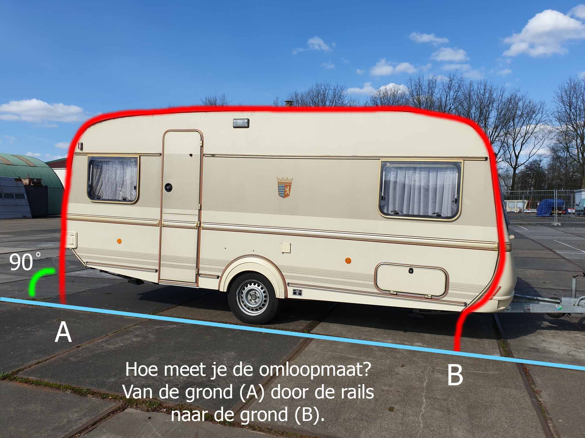 Maestro kleuring openbaring Omloopmaat caravan berekenen – verkopencaravans.nl
